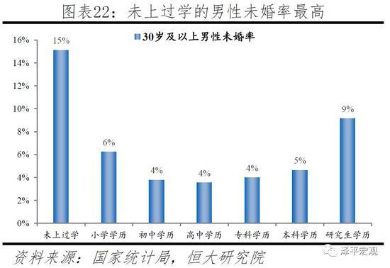 任泽平：应立即全面放开并鼓励生育 让更多的人想生、敢生