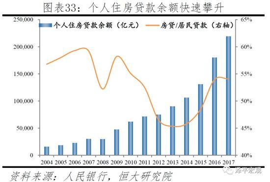 任泽平：应立即全面放开并鼓励生育 让更多的人想生、敢生