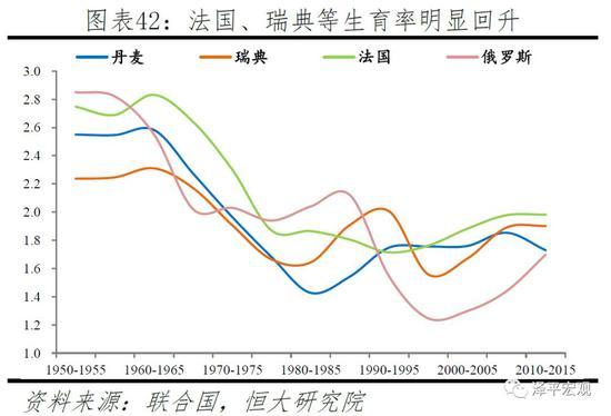 任泽平：应立即全面放开并鼓励生育 让更多的人想生、敢生