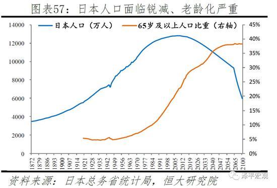 任泽平：应立即全面放开并鼓励生育 让更多的人想生、敢生