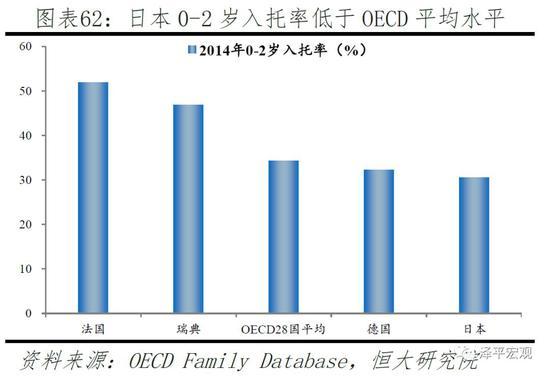 任泽平：应立即全面放开并鼓励生育 让更多的人想生、敢生