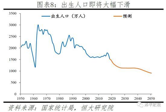 任泽平：应立即全面放开并鼓励生育 让更多的人想生、敢生