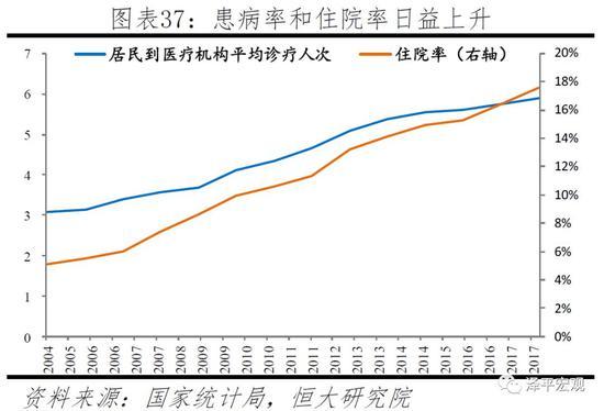 任泽平：应立即全面放开并鼓励生育 让更多的人想生、敢生