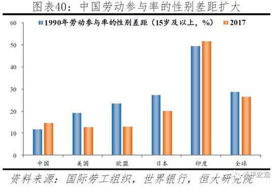 任泽平：应立即全面放开并鼓励生育 让更多的人想生、敢生