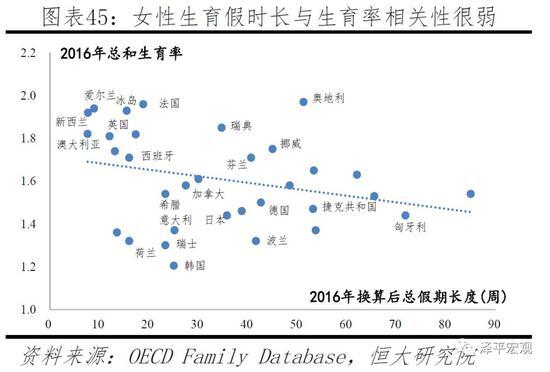 任泽平：应立即全面放开并鼓励生育 让更多的人想生、敢生