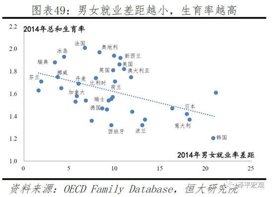 任泽平：应立即全面放开并鼓励生育 让更多的人想生、敢生