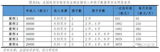 任泽平：应立即全面放开并鼓励生育 让更多的人想生、敢生