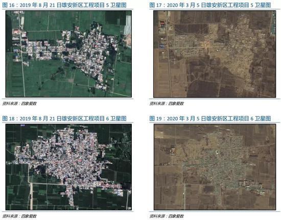 国君:上帝视角看京津冀基建提速 关注"三北"水泥需求