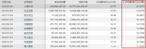 A50期指大跌2% 波音大裁员 瑞幸之后爱奇艺又遭袭 国产芯片迎利好