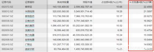 A50期指大跌2% 波音大裁员 瑞幸之后爱奇艺又遭袭 国产芯片迎利好