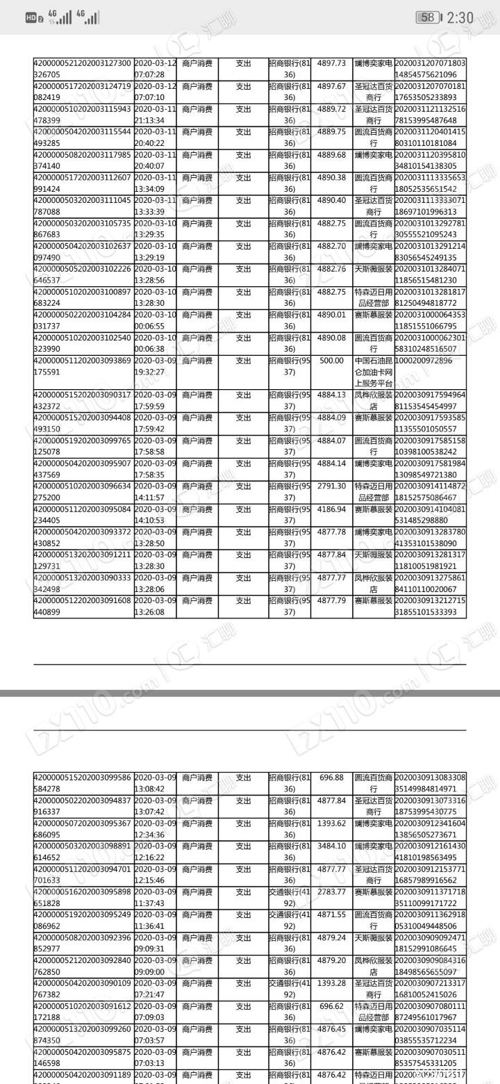 在金盛贵金属平台跟单交易总体亏损88万元，现已失联！