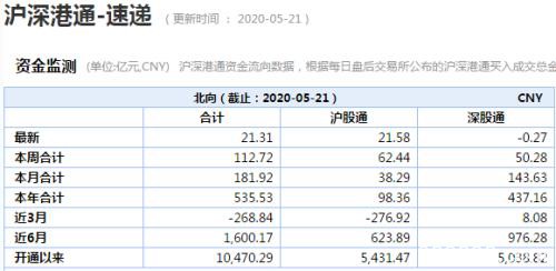 又见断供传闻？千亿龙头被砸懵：股价暴跌7%！刚刚，正式回应了！半导体集体重挫，这些却创新高