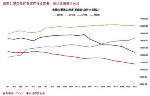 疯狂的石头又要暴涨？巴西突然传来大消息 空头"慌了"…