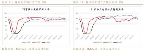 供应炒作铁矿石暴涨 做空螺矿比中期持有