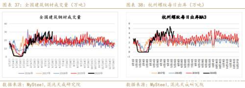 供应炒作铁矿石暴涨 做空螺矿比中期持有