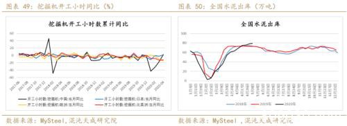 供应炒作铁矿石暴涨 做空螺矿比中期持有