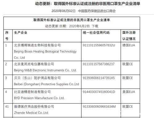 3天大涨55%！口罩股带火了同门“兄弟”