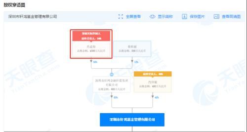 24人被抓！警方通报:百亿地产私募爆雷 85后传奇实控人 曾是"年度商业影响力人物"