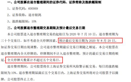 8万股民无眠！一夜之间两家退市定了，一家暴跌96%，另一家9年巨亏28亿！