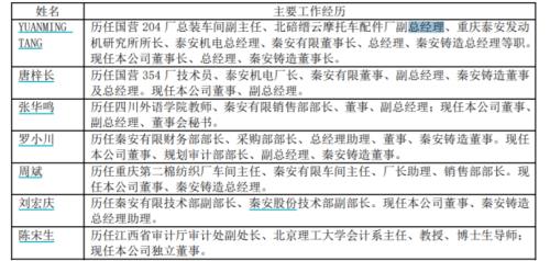 惊呆！A股期货大神来了:99%净利来自炒期货！董事长带队，4个月暴赚近6亿，比3年净利还多