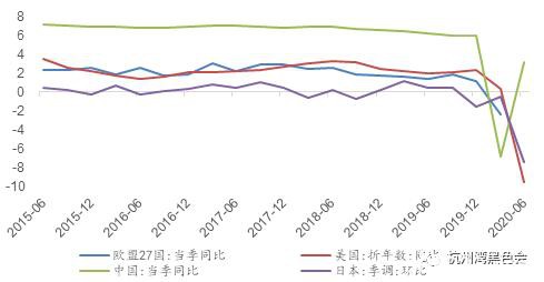 白银疯涨 还能继续做多吗？